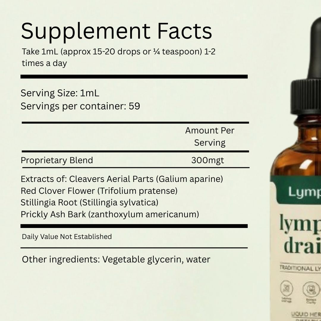 Morning Lymphatic Flow Drops
