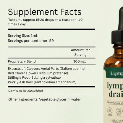 Morning Lymphatic Flow Drops